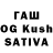 ТГК THC oil yuliyu sizonova